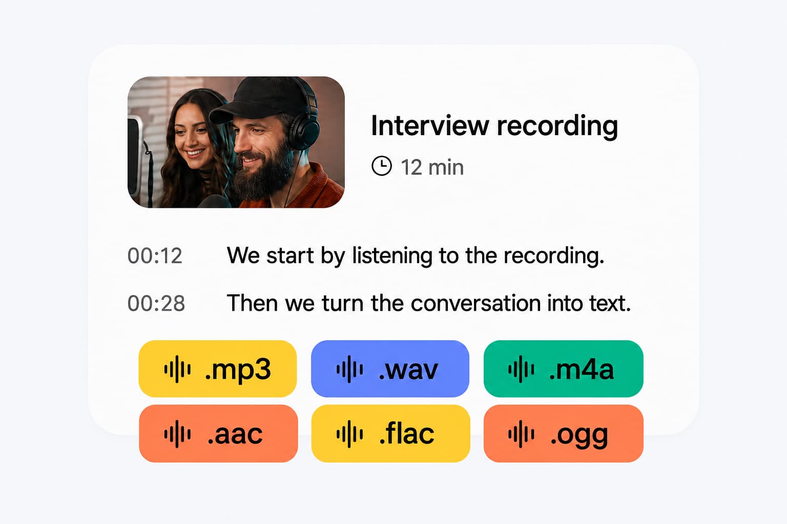 Illustration of an interview transcript card with colorful MP3, WAV, M4A, AAC, FLAC and OGG format labels